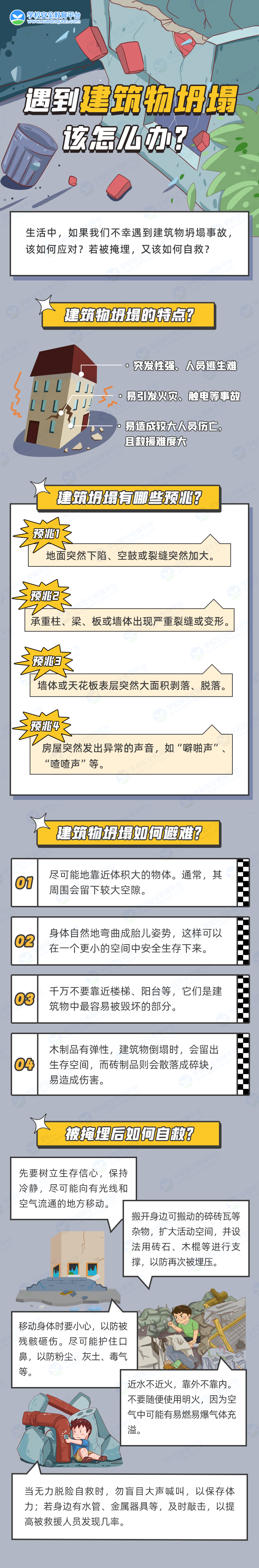 地震坍塌自救.png