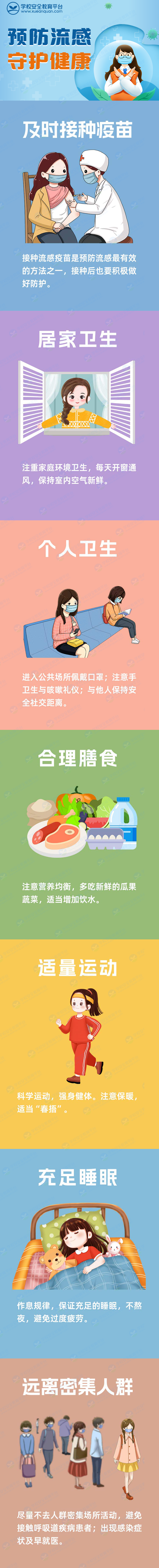 流感防护.png