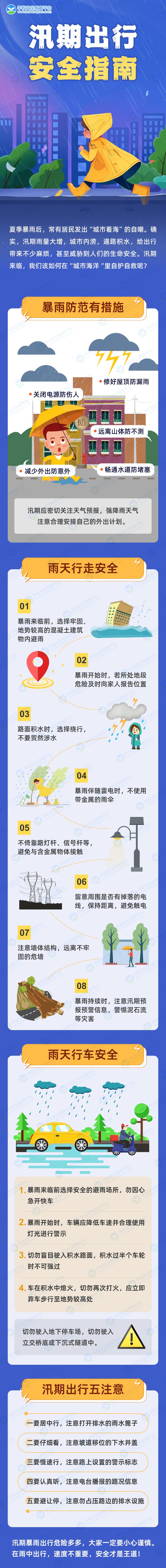汛期安全.png